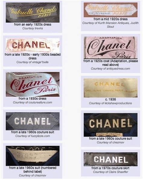 chanel labels.